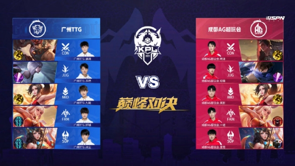 勇士的打法 勇士的打法