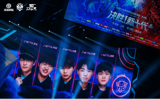 风险控制 风险控制